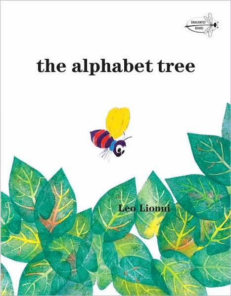 The Alphabet Tree - click to enlarge The Alphabet Tree
