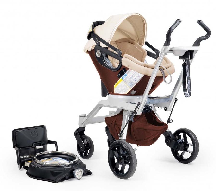 Stroller Travel System G2