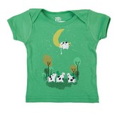 Threadless Fail